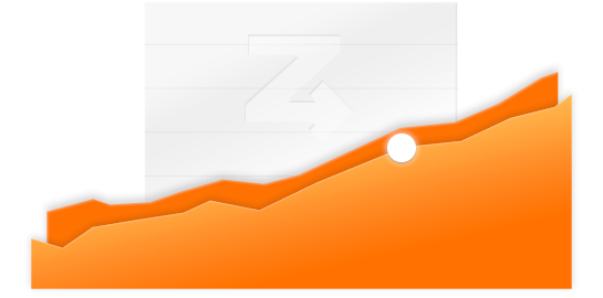 Uber Uns Zulutrade Forex Trading Signals - 